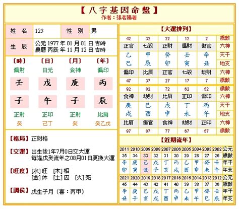 風水命理|免費網上八字排盤 